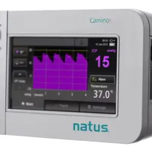 ICP Monitoring